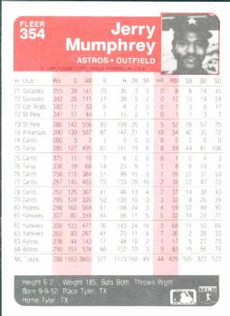 1985 Fleer #354 Jerry Mumphrey Back
