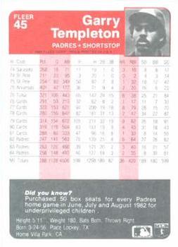 1985 Fleer #45 Garry Templeton Back