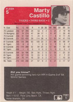 1985 Fleer #5 Marty Castillo Back