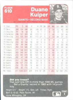 1985 Fleer #610 Duane Kuiper Back