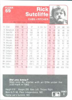1985 Fleer #69 Rick Sutcliffe Back