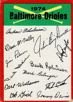 1974 Topps - Team Checklists #NNO Baltimore Orioles Front