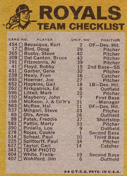 1974 Topps - Team Checklists #NNO Kansas City Royals Back