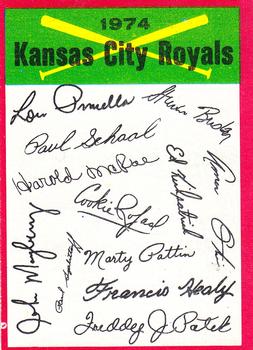 1974 Topps - Team Checklists #NNO Kansas City Royals Front