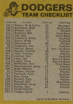 1974 Topps - Team Checklists #NNO Los Angeles Dodgers Back