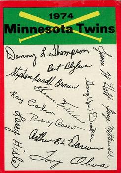 1974 Topps - Team Checklists #NNO Minnesota Twins Front