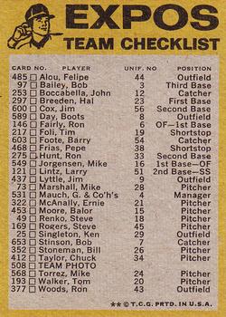 1974 Topps - Team Checklists #NNO Montreal Expos Back