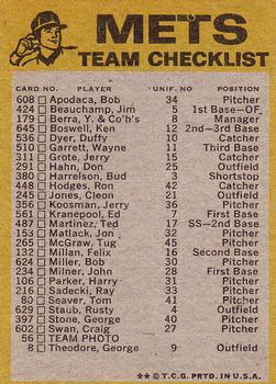 1974 Topps - Team Checklists #NNO New York Mets Back