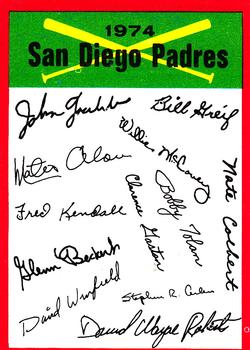 1974 Topps - Team Checklists #NNO San Diego Padres Front