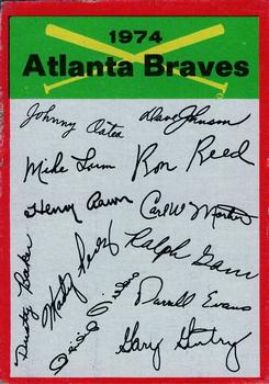 1974 Topps - Team Checklists #NNO Atlanta Braves Front
