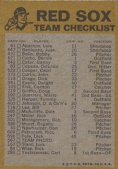 1974 Topps - Team Checklists #NNO Boston Red Sox Back
