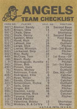 1974 Topps - Team Checklists #NNO California Angels Back