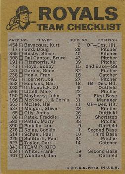 1974 Topps - Team Checklists #NNO Kansas City Royals Back
