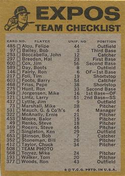 1974 Topps - Team Checklists #NNO Montreal Expos Back