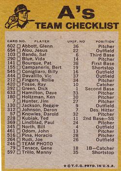 1974 Topps - Team Checklists #NNO Oakland A's Back