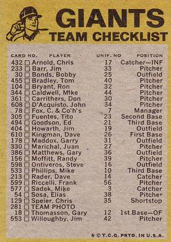 1974 Topps - Team Checklists #NNO San Francisco Giants Back