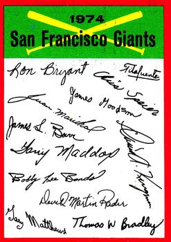 1974 Topps - Team Checklists #NNO San Francisco Giants Front
