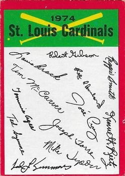 1974 Topps - Team Checklists #NNO St. Louis Cardinals Front