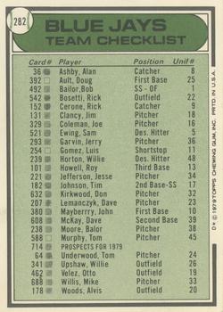 1979 Topps - Team Checklists #282 Toronto Blue Jays / Roy Hartsfield Back