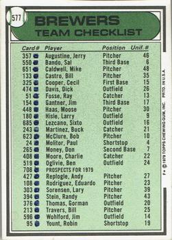 1979 Topps - Team Checklists #577 Milwaukee Brewers / George Bamberger Back