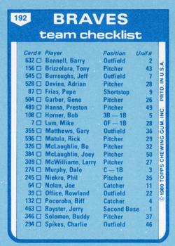 1980 Topps - Team Checklists #192 Atlanta Braves / Bobby Cox Back