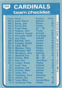 1980 Topps - Team Checklists #244 St. Louis Cardinals / Ken Boyer Back