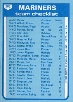1980 Topps - Team Checklists #282 Seattle Mariners / Darrell Johnson Back