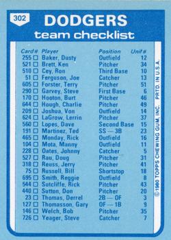 1980 Topps - Team Checklists #302 Los Angeles Dodgers / Tom Lasorda Back
