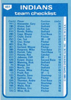 1980 Topps - Team Checklists #451 Cleveland Indians / Dave Garcia Back