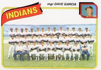 1980 Topps - Team Checklists #451 Cleveland Indians / Dave Garcia Front