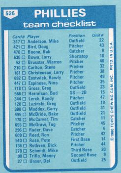 1980 Topps - Team Checklists #526 Philadelphia Phillies / Dallas Green Back