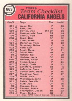 1981 Topps - Team Checklists #663 California Angels / Jim Fregosi Back