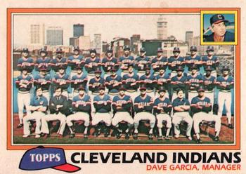 1981 Topps - Team Checklists #665 Cleveland Indians / Dave Garcia Front