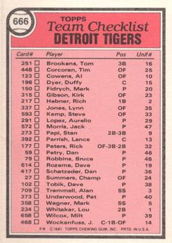 1981 Topps - Team Checklists #666 Detroit Tigers / Sparky Anderson Back