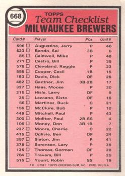 1981 Topps - Team Checklists #668 Milwaukee Brewers / Bob Rodgers Back