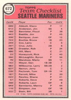 1981 Topps - Team Checklists #672 Seattle Mariners / Maury Wills Back