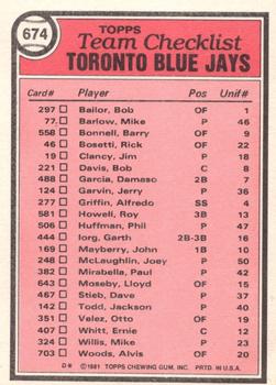 1981 Topps - Team Checklists #674 Toronto Blue Jays / Bobby Mattick Back