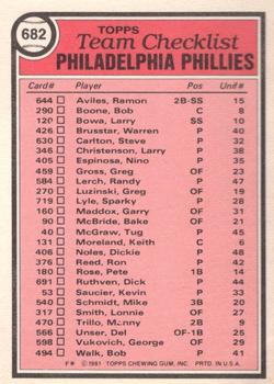 1981 Topps - Team Checklists #682 Philadelphia Phillies / Dallas Green Back