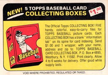 1981 Topps - Team Checklists #NNO Topps Collecting Box Offer Front