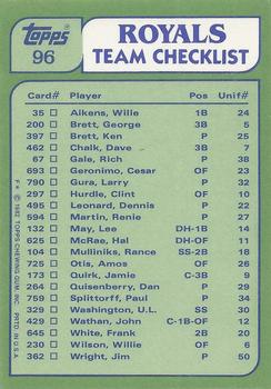 1982 Topps - Team Leaders / Checklists #96 Royals Leaders / Checklist (George Brett / Larry Gura) Back