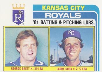 1982 Topps - Team Leaders / Checklists #96 Royals Leaders / Checklist (George Brett / Larry Gura) Front