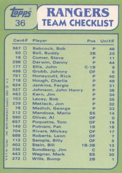 1982 Topps - Team Leaders / Checklists #36 Rangers Leaders / Checklist (Al Oliver / George Medich) Back