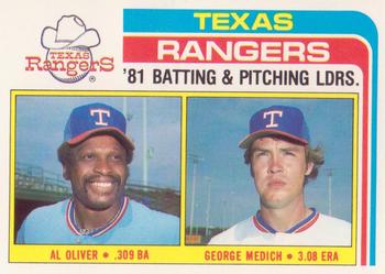 1982 Topps - Team Leaders / Checklists #36 Rangers Leaders / Checklist (Al Oliver / George Medich) Front