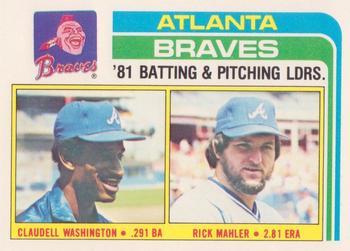 1982 Topps - Team Leaders / Checklists #126 Braves Leaders / Checklist (Claudell Washington / Rick Mahler) Front