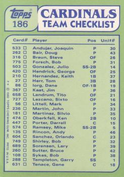 1982 Topps - Team Leaders / Checklists #186 Cardinals Leaders / Checklist (Keith Hernandez / Bob Forsch) Back