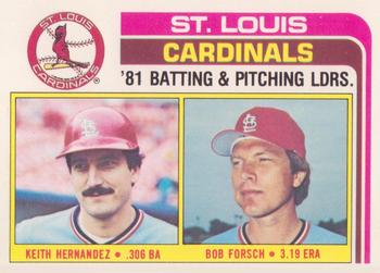 1982 Topps - Team Leaders / Checklists #186 Cardinals Leaders / Checklist (Keith Hernandez / Bob Forsch) Front