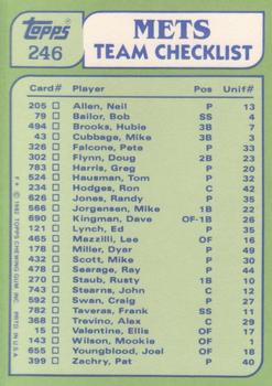 1982 Topps - Team Leaders / Checklists #246 Mets Leaders / Checklist (Hubie Brooks / Mike Scott) Back