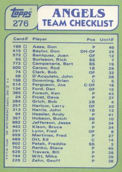 1982 Topps - Team Leaders / Checklists #276 Angels Leaders / Checklist (Rod Carew / Ken Forsch) Back