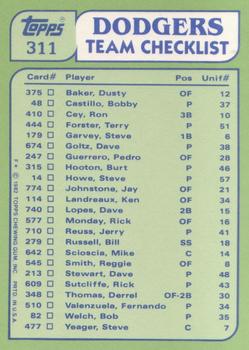 1982 Topps - Team Leaders / Checklists #311 Dodgers Leaders / Checklist (Dusty Baker / Burt Hooton) Back