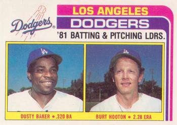 1982 Topps - Team Leaders / Checklists #311 Dodgers Leaders / Checklist (Dusty Baker / Burt Hooton) Front